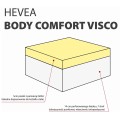 Materac-lateksowy-Hevea-Body-Comfort-3.jpg