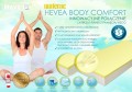 Materac-lateksowy-Hevea-Body-Comfort-4.jpg