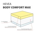 Materac-lateksowy-Hevea-Comfort-Body-Max-4.jpg