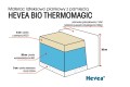 Materac-z-lateksem-Hevea-Thermomagic-Bio-6.jpg